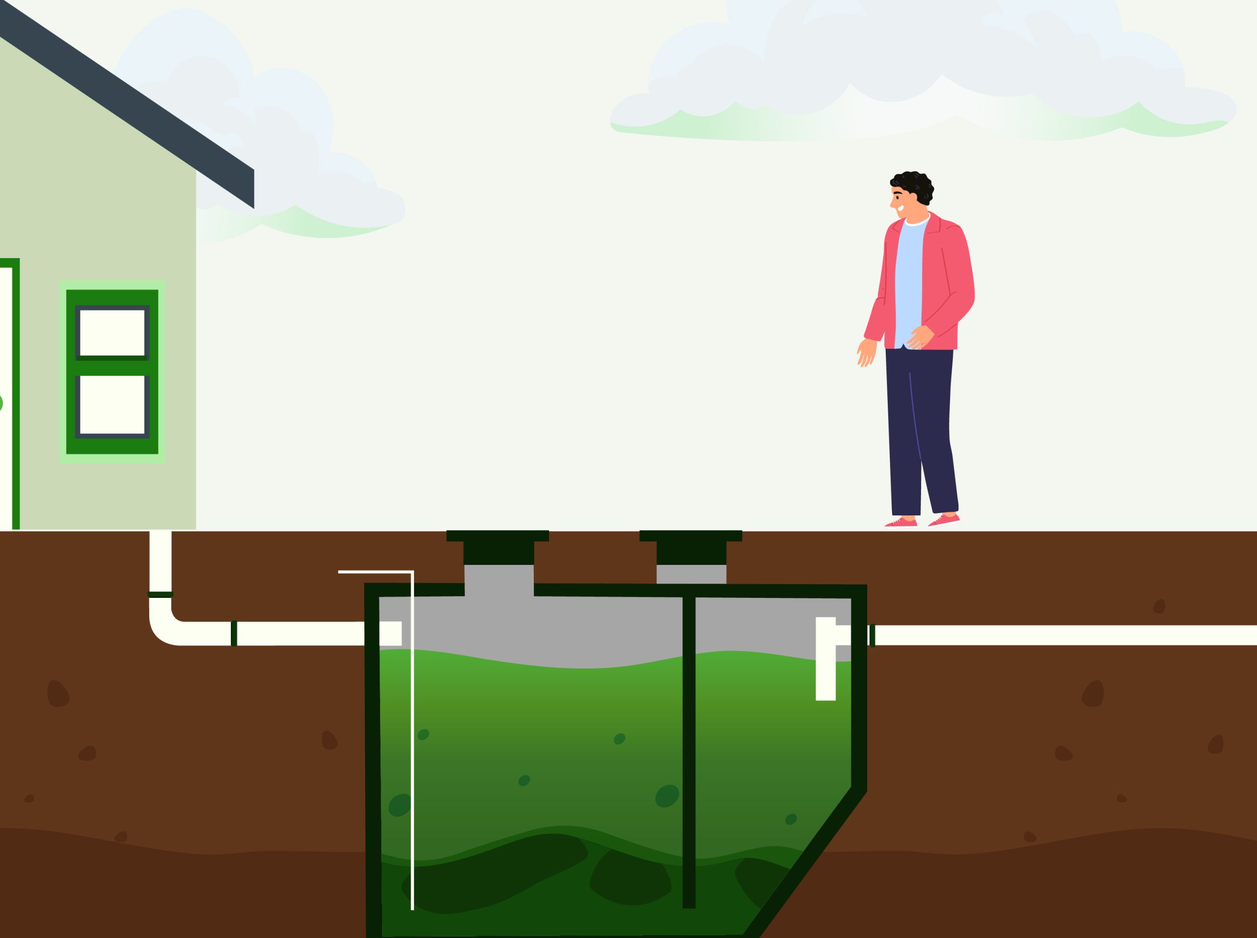 What are my responsibilities as a sewer system owner?